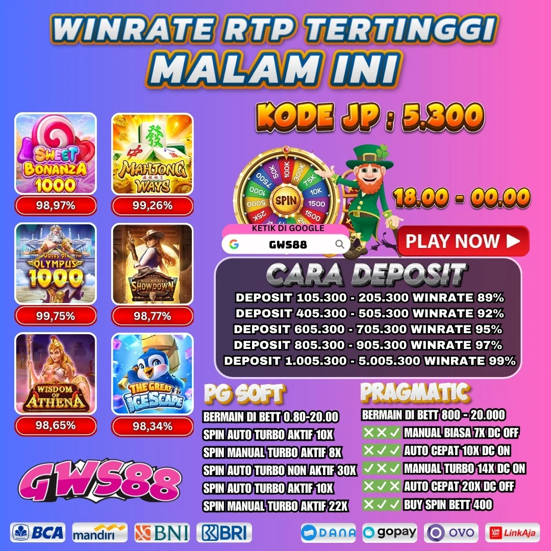 WINRATE TERTINGGI MALAM INI DI GWS88